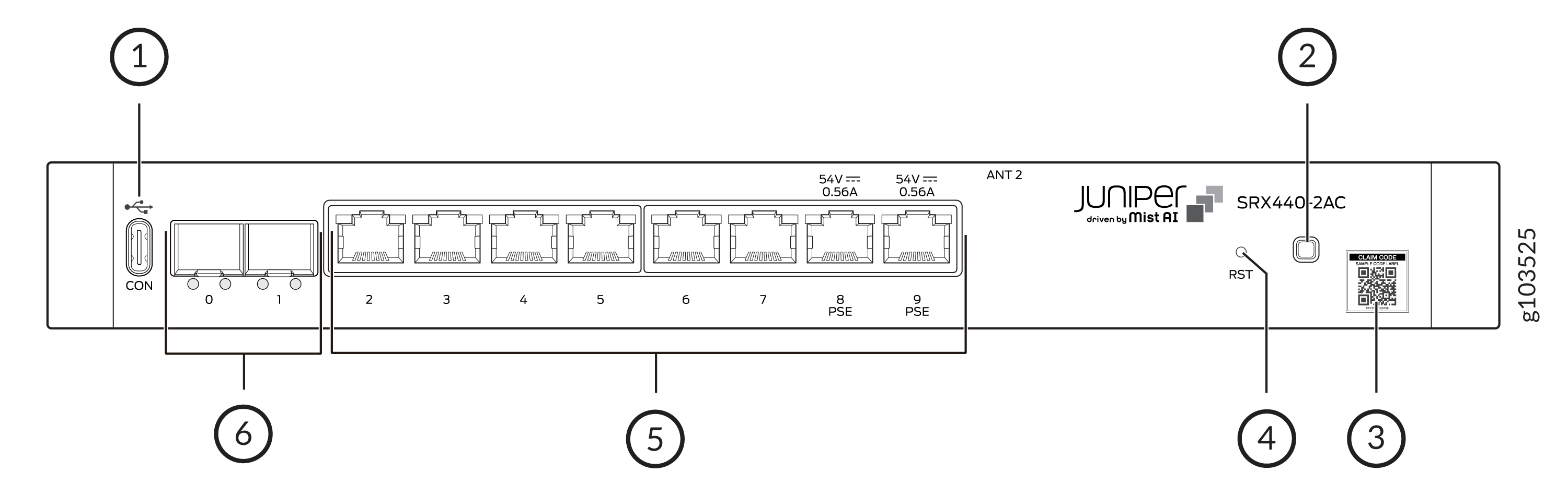 SRX440-2AC Front Panel