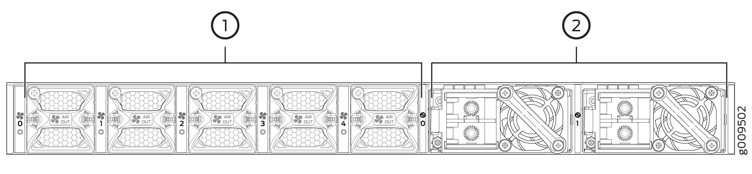 Technical diagram of a server cooling system with two sections. Section 1: cooling fans labeled AIR OUT. Section 2: additional cooling components.