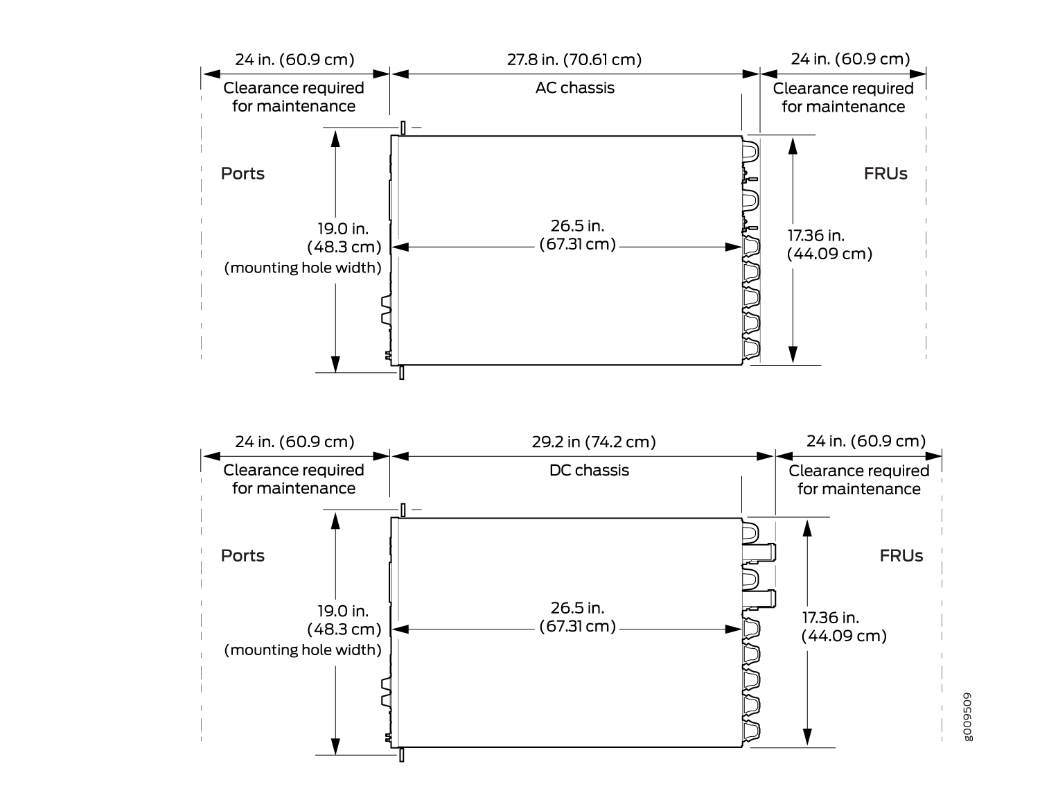 Technical diagrams of AC and DC chassis with dimensions and maintenance clearances; AC: width 27.8 in, depth 26.5 in, 24 in clearance; DC: width 29.2 in, depth 26.5 in, 24 in clearance.