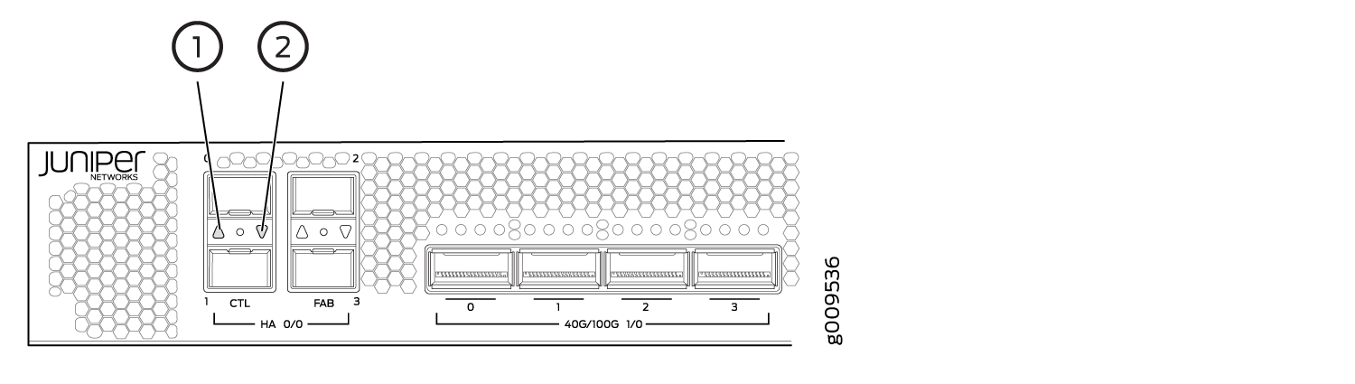 Front panel of a Juniper Networks device with CTL and FAB sections, HA 0/0 and 40G/100G 1/0 ports, and hexagonal ventilation pattern.