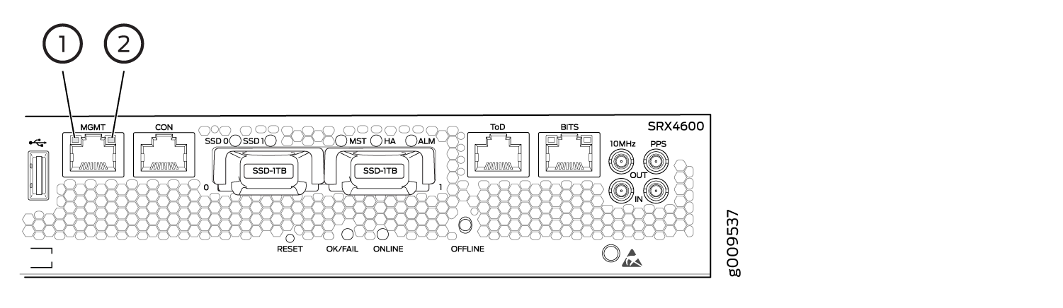 Rear panel of Juniper Networks SRX4600 Services Gateway showing management, console, USB ports, SSD slots, HA, ToD, BITS, timing ports, and status indicators.