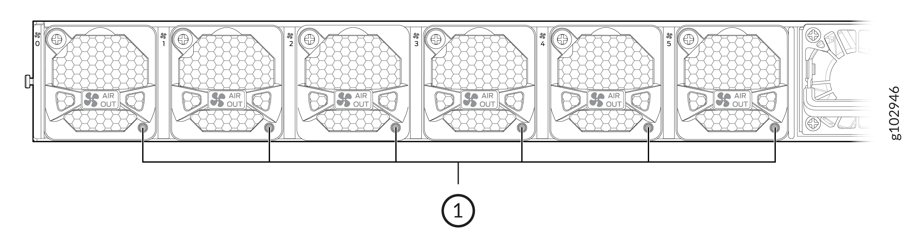 Cooling fans 0 to 5 in a server chassis, labeled AIR OUT for airflow direction, with honeycomb grille.