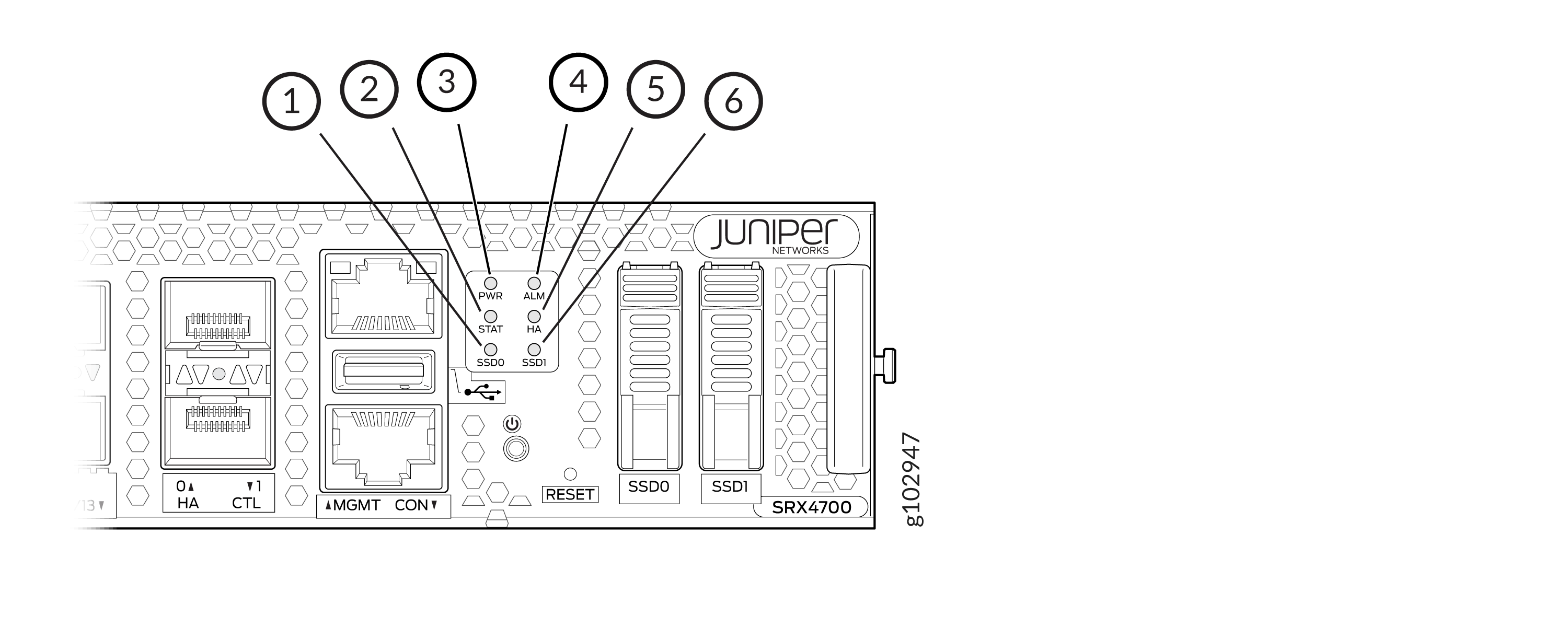Juniper Networks SRX4700 front panel showing HA port, CTL port, MGMT port, CON port, RESET button, SSD bays SSD0 and SSD1, and status LEDs PWR, ALM, STAT, HA, SSD0, SSD1.