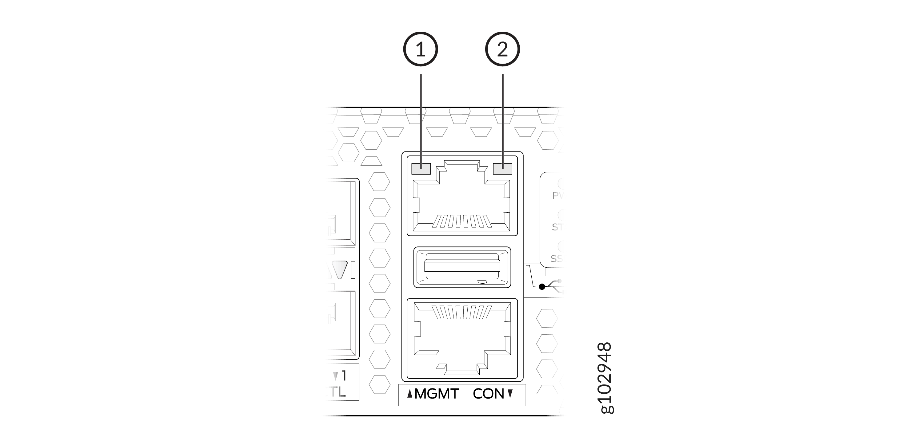 Ports labeled MGMT and CON on a network device panel, showing RJ-45 Ethernet ports for management and console access.