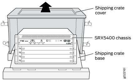 Labeled diagram of a shipping crate containing an SRX5400 chassis with highlighted components: cover, chassis, and base. Arrow shows cover removal.