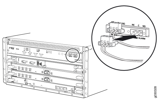Juniper Networks device showing alarm relay connections labeled NO, NC, and C for external alarm interfacing.
