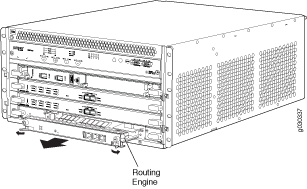 Modular network router chassis with labeled Routing Engine managing control plane functions and slots for line cards.