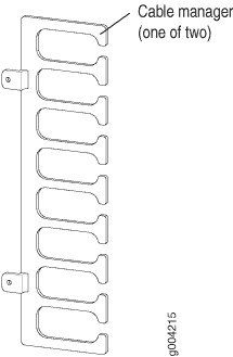 Cable Manager