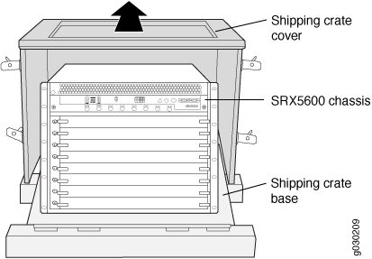 SRX5600 chassis in a shipping crate with labeled components: cover, chassis, and base. An arrow shows cover removal for chassis access.