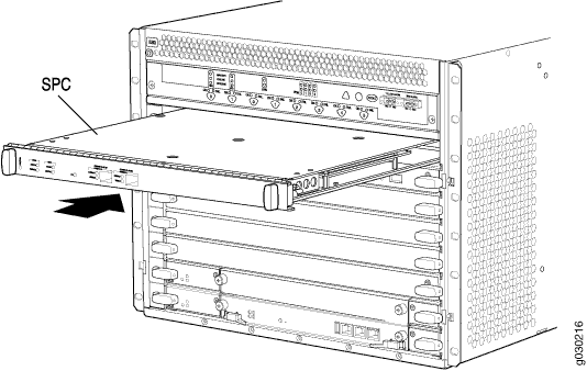 Technical diagram of a network device chassis with a Service Processing Card being inserted or removed showing SPC position and movement.