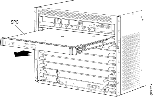 Service Processing Card being inserted into a network equipment chassis with multiple slots for scalability.