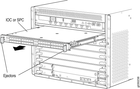 Technical diagram of a network chassis with a modular card being inserted. Labeled components: IOC or SPC card and ejector.