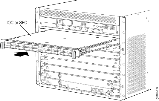 Technical diagram of network equipment chassis with labeled IOC or SPC card, showing modular slots for scalability and customization.