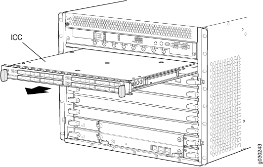 Technical drawing of a network equipment chassis with slots for Input/Output Cards, highlighting scalability and customization.