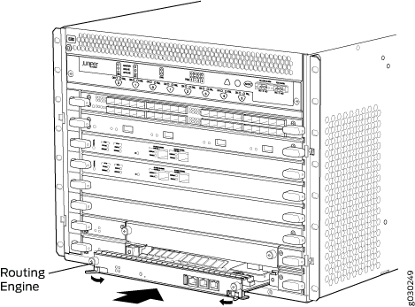 Juniper Networks router chassis showing internal components and slots for line cards, power supplies, and a labeled Routing Engine with arrows for module insertion or removal.