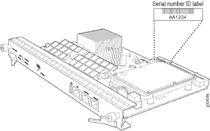 SRX5K-RE-13-20 Serial Number Label
