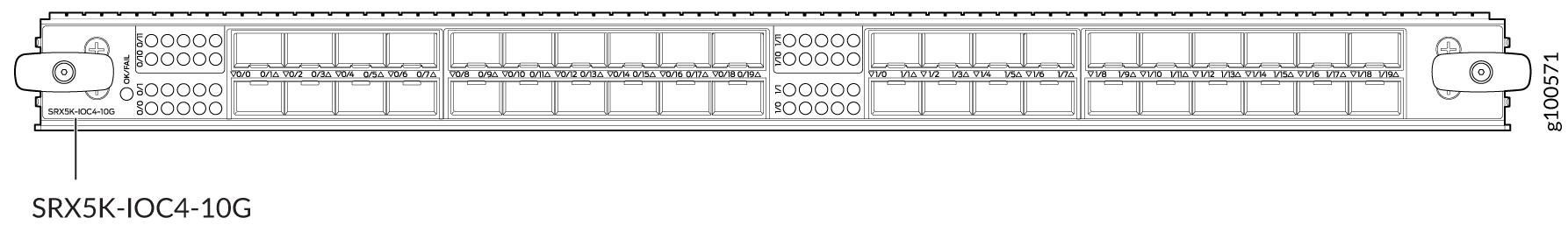 SRX5K-IOC4-10G