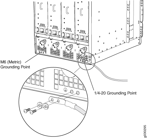 SRX5800 Firewall Chassis Grounding Points