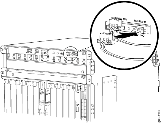 Technical diagram of a networking rack highlighting alarm connections labeled Yellow Alarm and Red Alarm with wiring to NO and C terminals.
