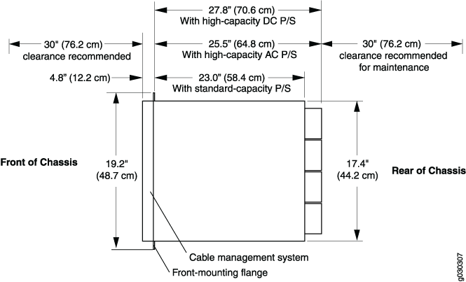Server chassis diagram showing dimensions for front and rear, airflow clearance, and PSU depth options in inches and centimeters.