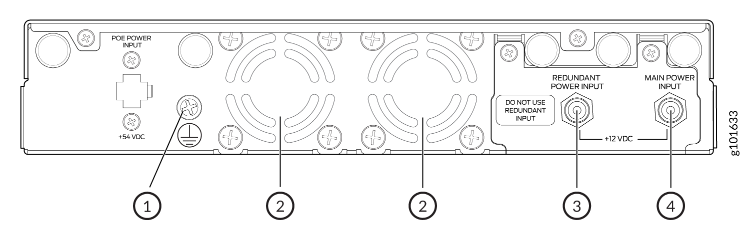 SSR120 Rear Panel