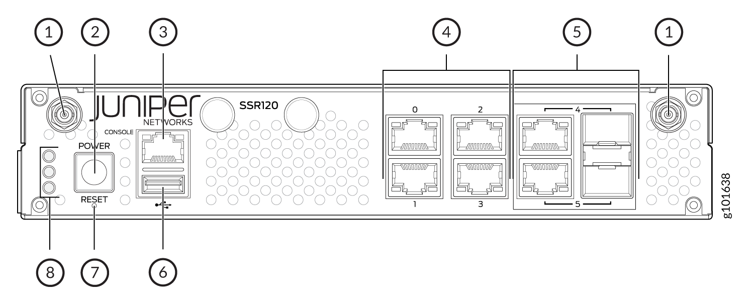 Front Panel Components of SSR120-AA and SSR120-AE