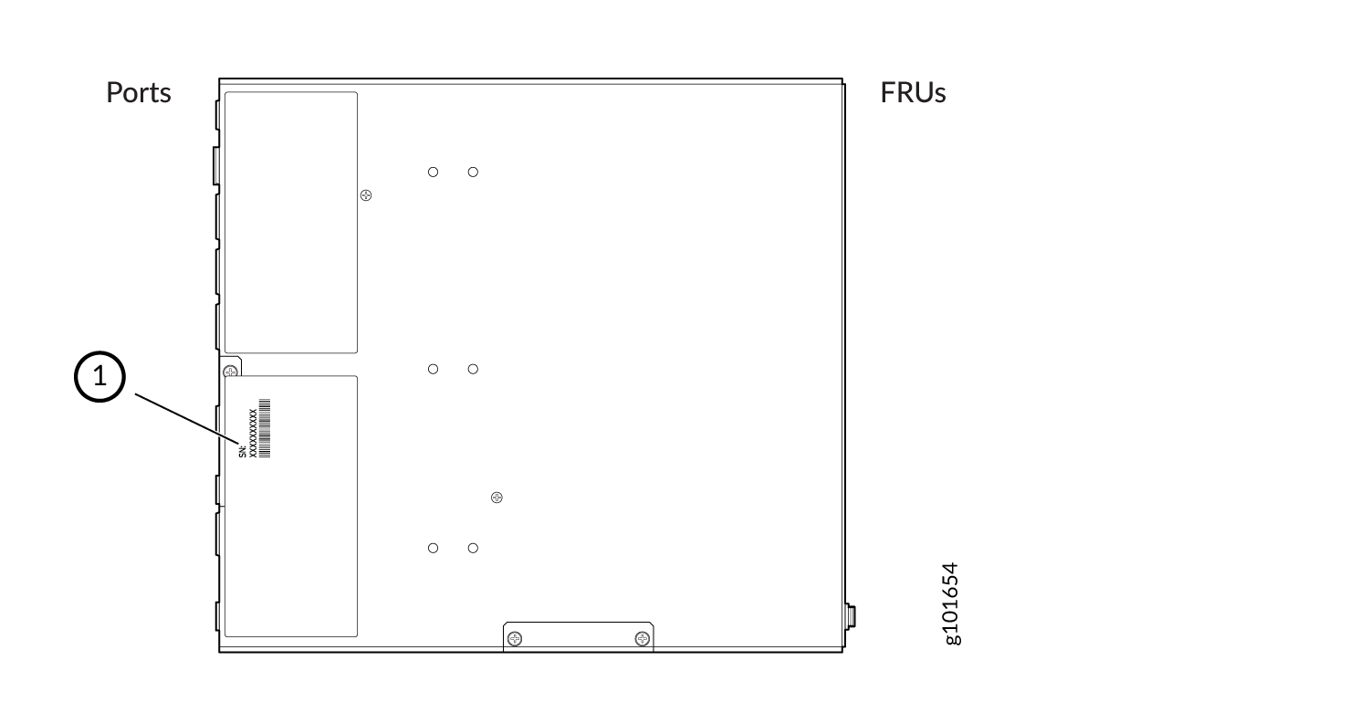 Location of the Serial Number Label