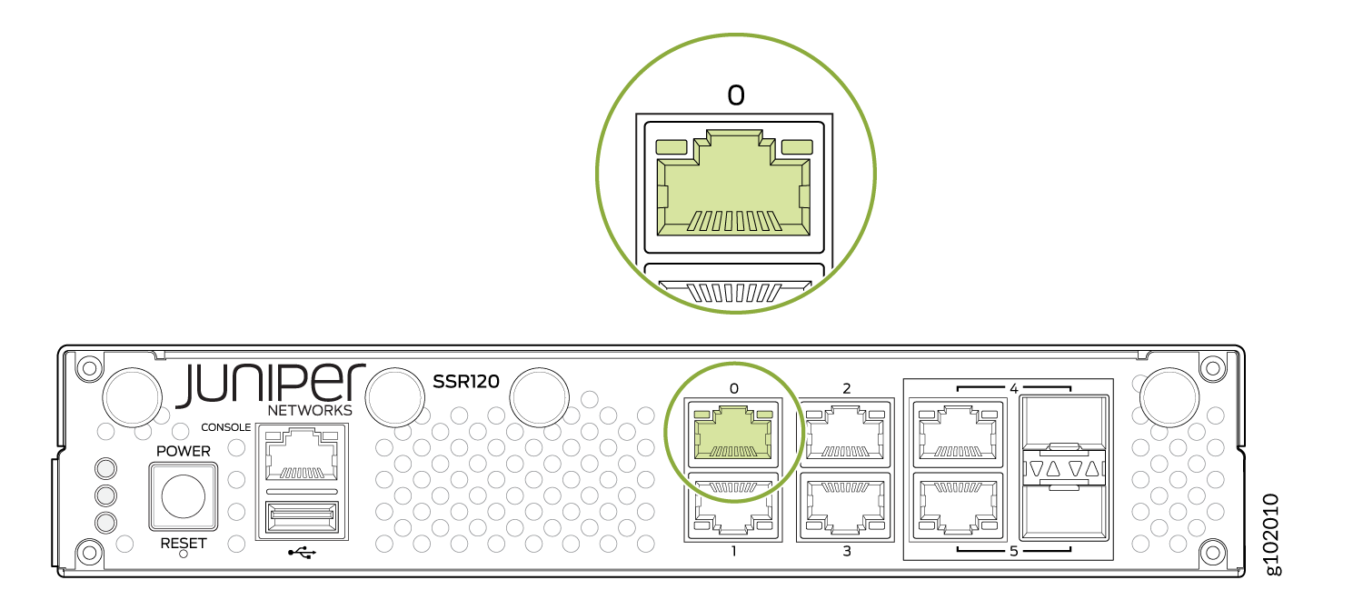 Juniper Networks SSR120 front panel with power and reset buttons, console and USB ports, Ethernet ports 0, 1, 2, and SFP ports 4, 5. Highlight on Ethernet Port 0.