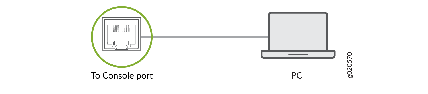Connecting the SSR1200 Directly to a Management Console