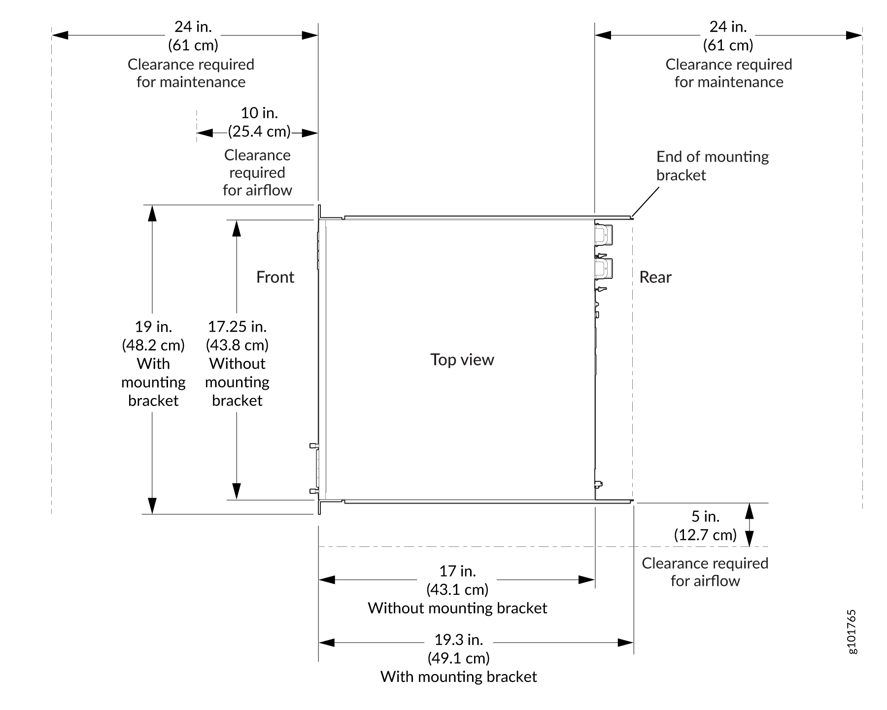 Clearance Requirements for Hardware Maintenance of SSR1200