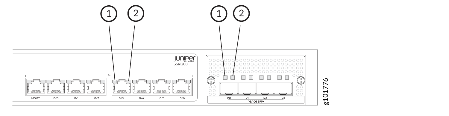 Network Port LEDs on an SSR1200
