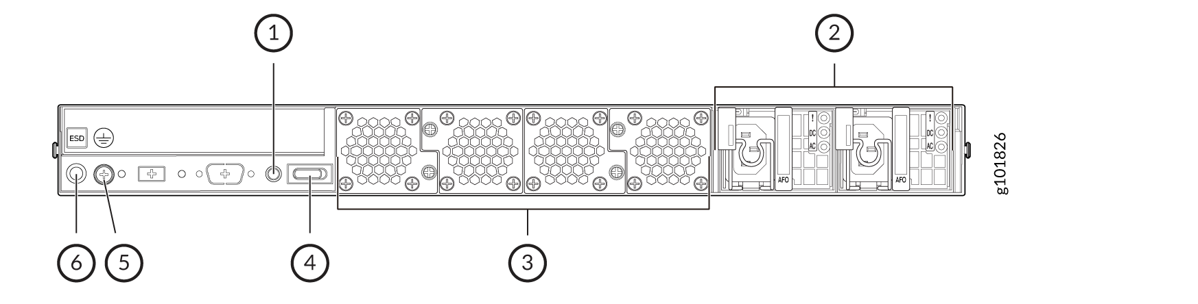 Rear view diagram of a server showing grounding point, power supply units, cooling fans, management port, power button, and reset button.