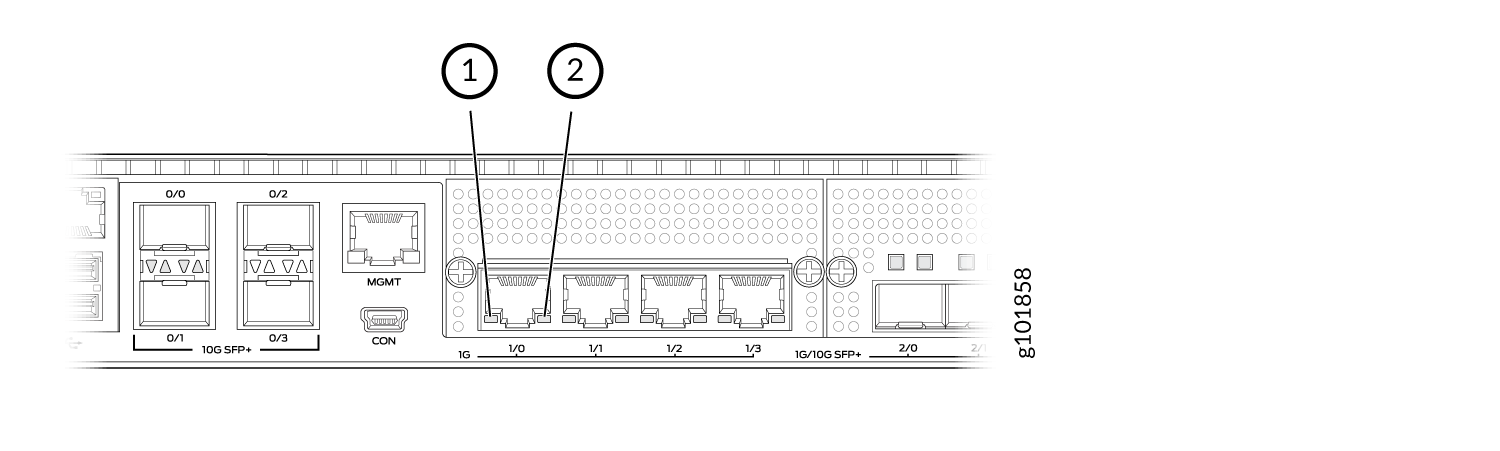 Diagram of a network device rear panel showing ports: 10G SFP+ Ports 0/0 to 0/3, Management Port MGMT, Console Port CON, 1G Ethernet Ports 1/0 to 1/3, 1G/10G SFP+ Ports 2/0 and 2/1.