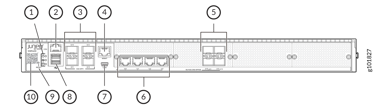 Front Panel Components of SSR1400