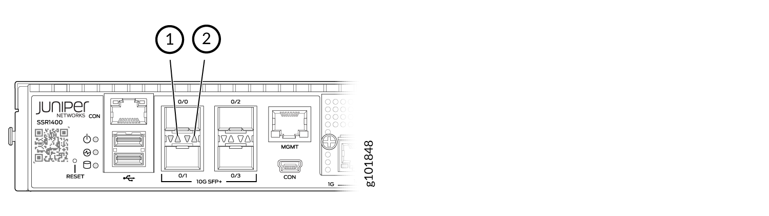 LEDs on the 10G SFP+ Ports
