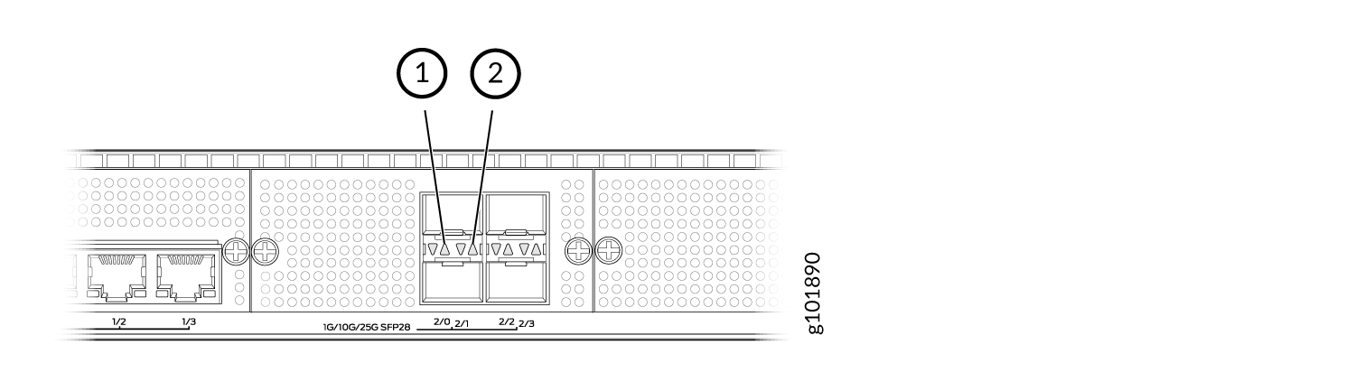 LEDs on the 1/10/25G SFP28 Ports