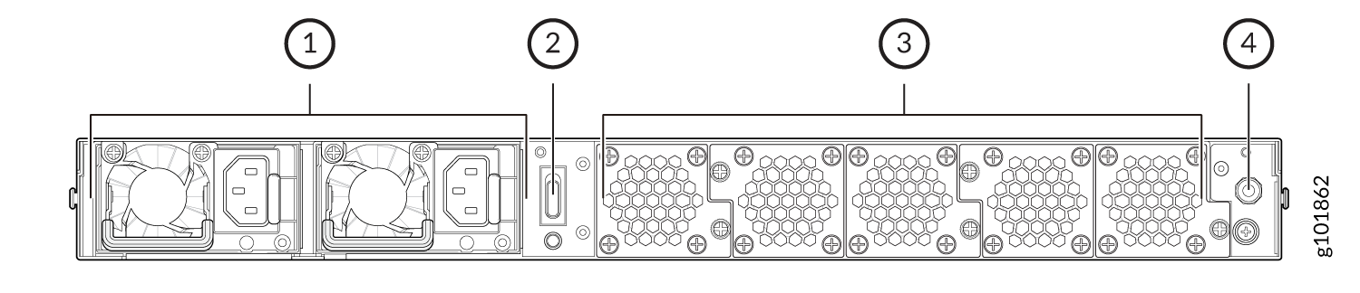 Rear Panel Components of SSR1500