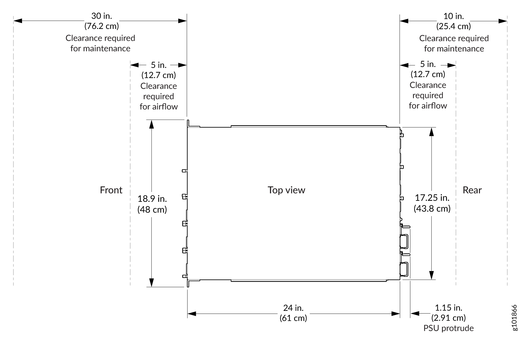 Technical diagram of server top view with dimensions: width 24 inches, depth 18.9 inches front, 17.25 inches rear, PSU protrusion 1.15 inches, airflow clearance 5 inches both sides, maintenance clearance 30 inches front, 10 inches rear.