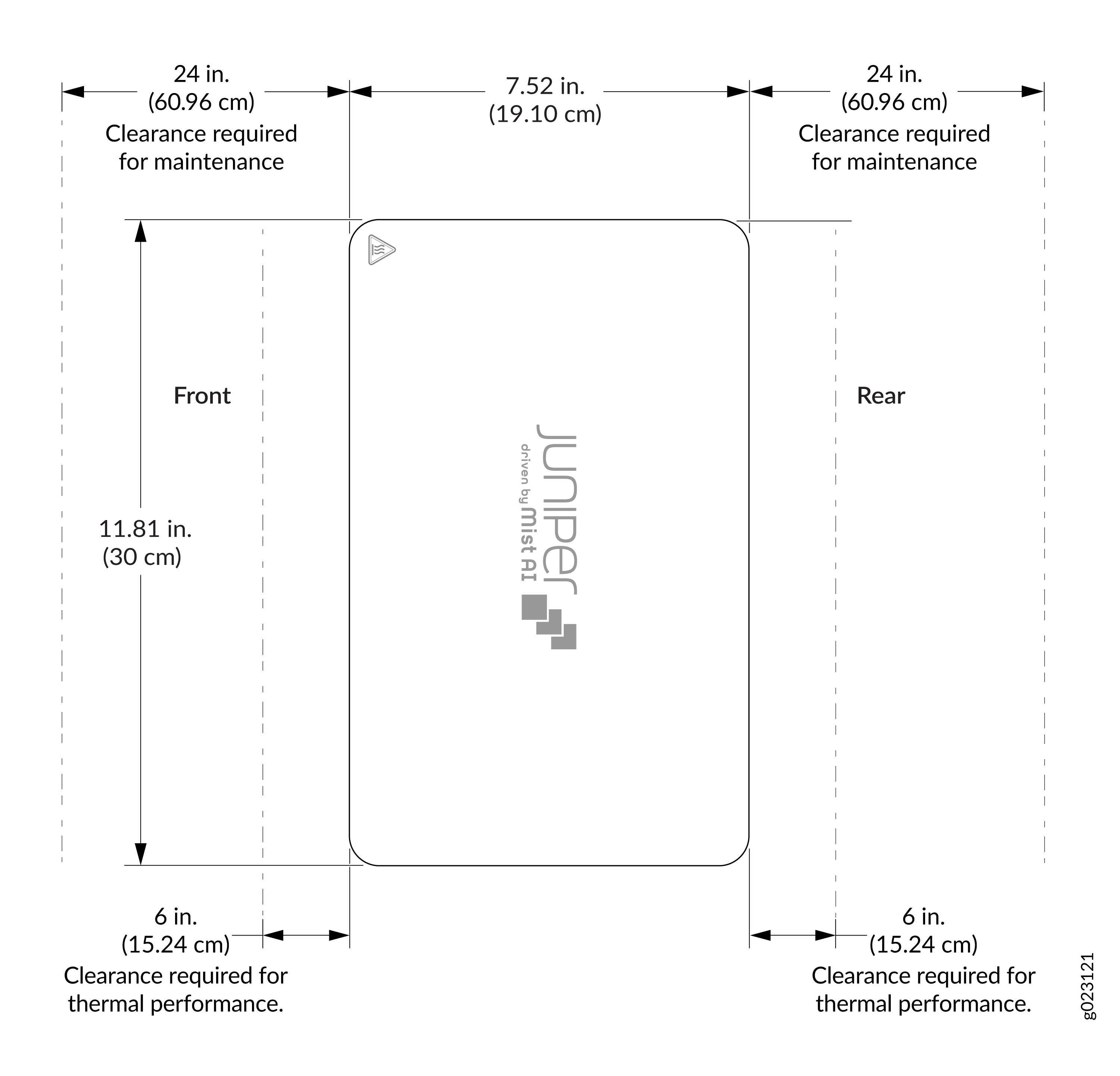 Clearance Requirements for the SSR400 Models