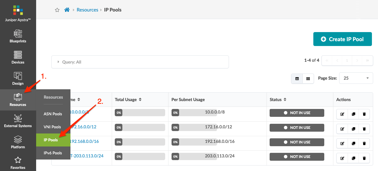 Juniper Apstra interface showing IP Pools section under Resources. Table lists IP pools with columns for Name, Total Usage, Per Subnet Usage, Status, and Actions. Create IP Pool button is visible.