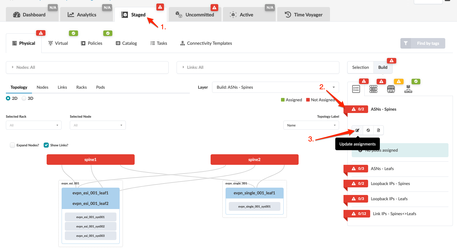 Network management interface showing topology with highlighted Staged tab alert. ASN assignments display 0/2 for spines. Connections between spine and leaf nodes.