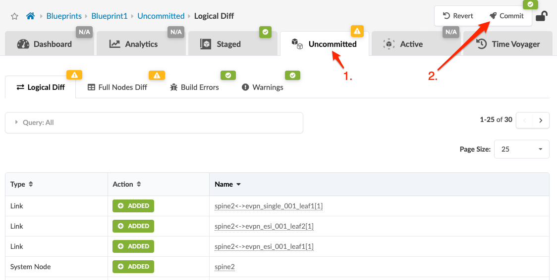 Screenshot of network configuration interface with uncommitted changes highlighted. Commit and Revert buttons at top-right. Logical Diff tab displays change details in a table with columns: Type, Action, and Name. Icons indicate warnings and build errors. Navigation and filter options available.