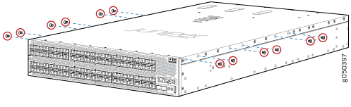 High-density data center switch diagram with labeled ports and components for fiber optic or Ethernet connections.