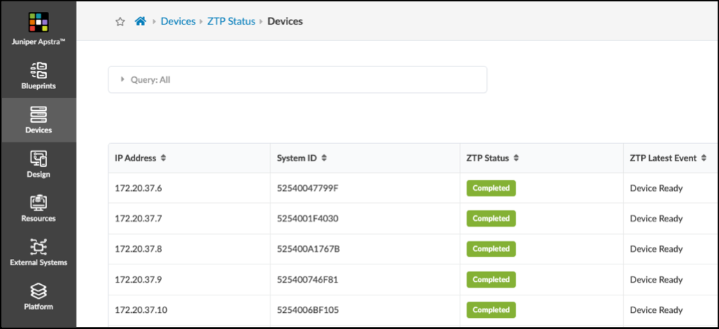 Juniper Apstra interface showing Devices under ZTP Status. All devices have IP addresses, unique System IDs, and a ZTP Status of Completed in green with Device Ready as the latest event. Navigation menu includes Blueprints, Devices, Design, Resources, External Systems, and Platform.