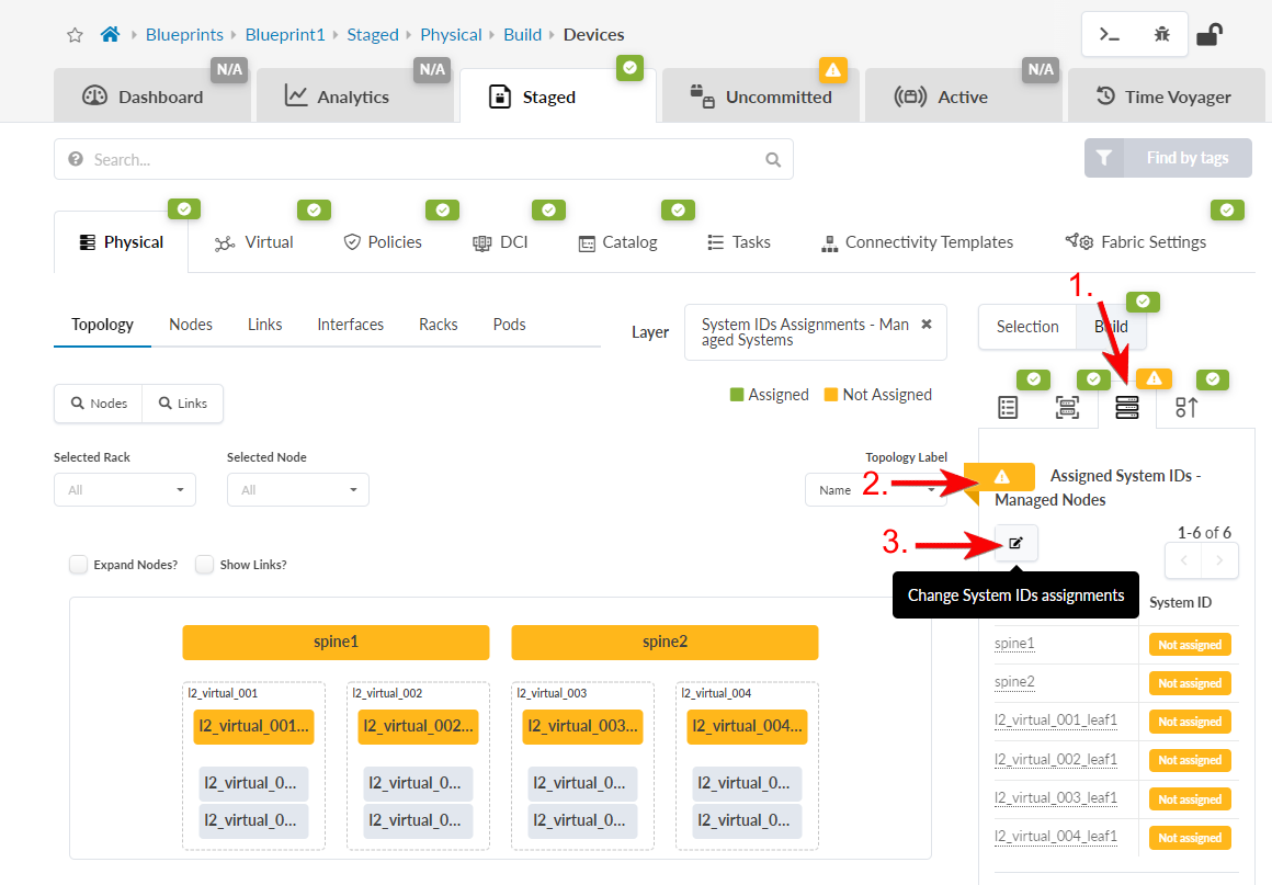 Network management interface showing a physical topology view. Tabs: Dashboard, Analytics, Staged, Uncommitted, Active. Nodes spine1, spine2, l2_virtual_001, l2_virtual_002 are unassigned. Highlighted: Build button, Topology Label field, Change System IDs assignments button.