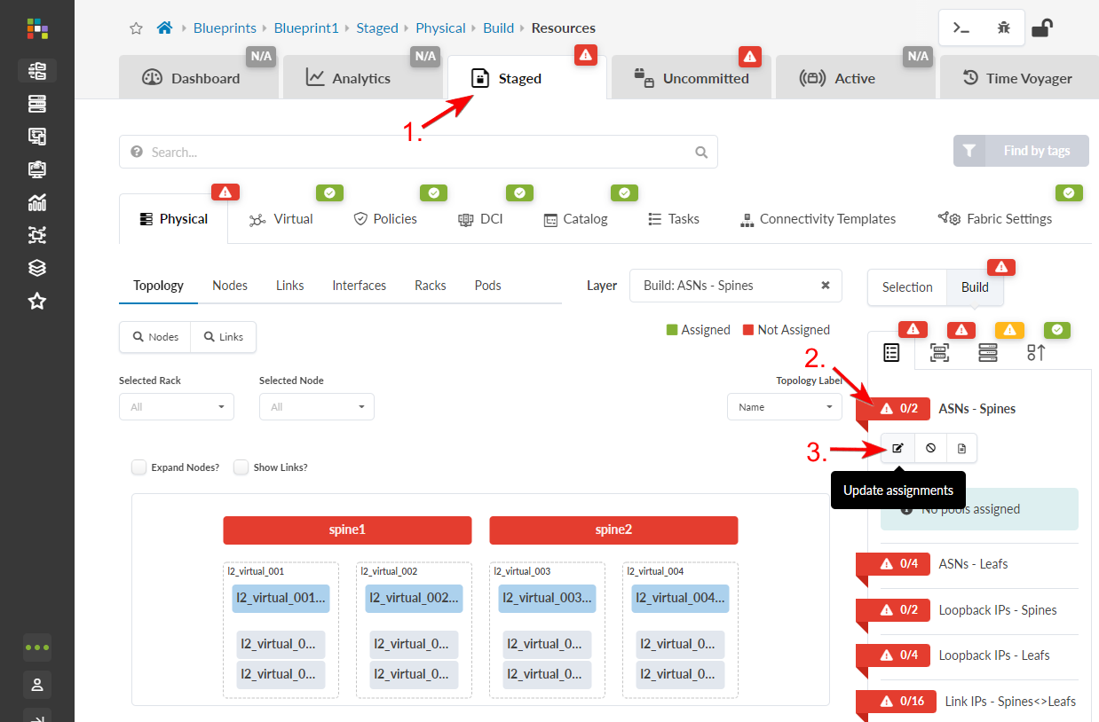 Network management tool interface showing staged configuration. Tabs include Dashboard, Analytics, Active. Topology layer: Build ASNs - Spines. Red warnings for unassigned ASNs. Spine nodes color-coded; red not assigned, green assigned.