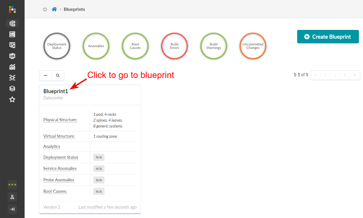 Screenshot of a data center management interface showing Blueprint1 with details like 1 pod, 4 racks, and 1 routing zone. Indicators show Deployment Status, Anomalies, and Uncommitted Changes. A button labeled Create Blueprint is on the right.