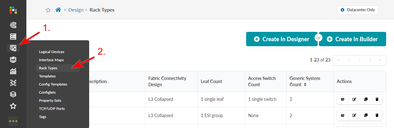Web application interface for network design. Sidebar highlights "Design" with sub-option "Rack Types" selected. Main area shows rack configurations with columns: Fabric Connectivity Design, Leaf Count, Access Switch Count, Generic System Count, and Actions. Top right has buttons: Create In Designer and Create In Builder. Top left shows breadcrumbs: Design > Rack Types. Red arrows and numbers guide navigation steps.