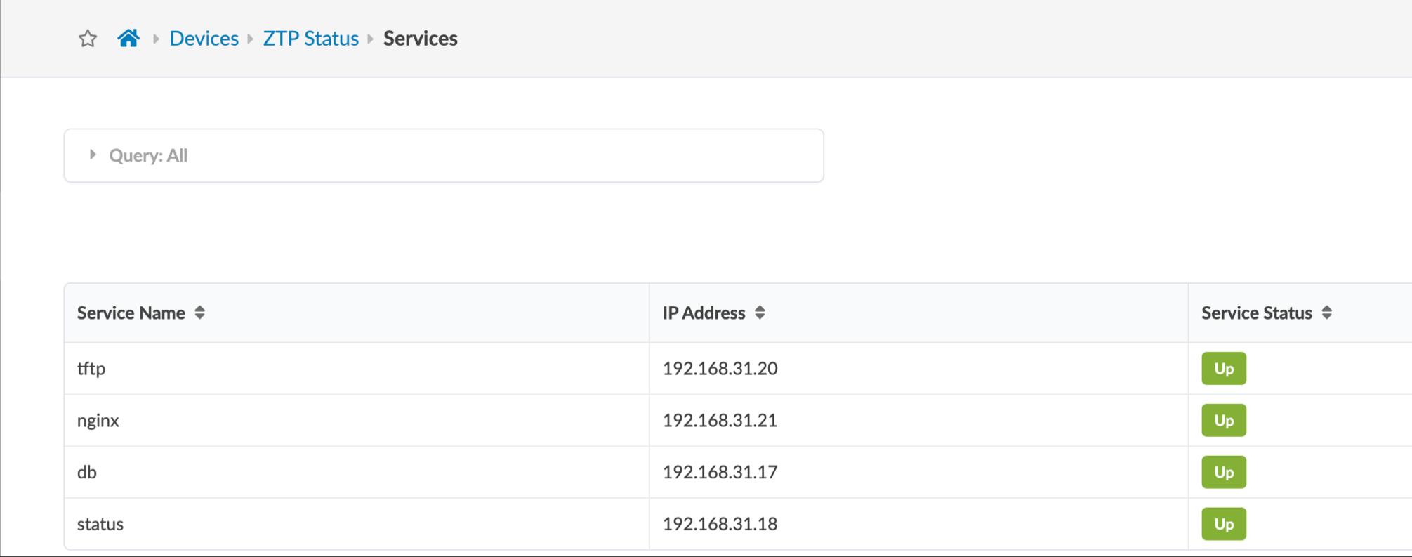 Dashboard showing ZTP system with services tftp, nginx, db, status, all marked Up in green. Includes search field.