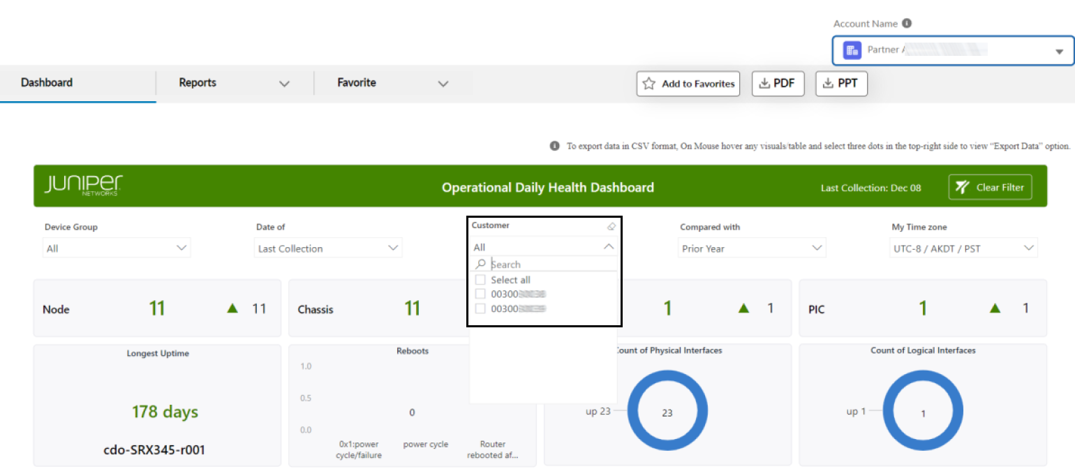 Operational Daily Health Dashboard from Juniper Networks showing network device health and performance metrics. Includes filters for device group, date, and customer, metrics like nodes, chassis, uptime, reboots, interfaces, and options to export data or add to favorites. Juniper Networks logo displayed.